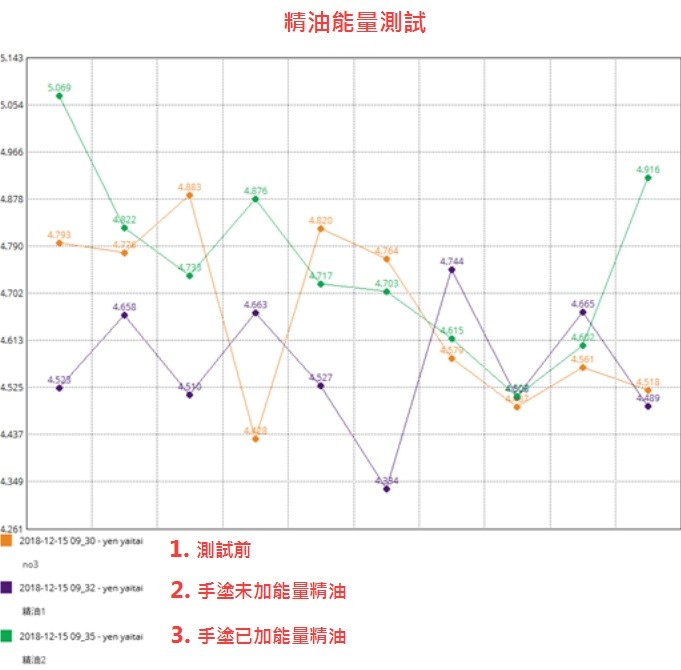 http://taiwancom.tw/images/oil-a1.jpg