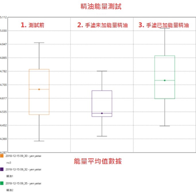 http://taiwancom.tw/images/oil-a2.jpg